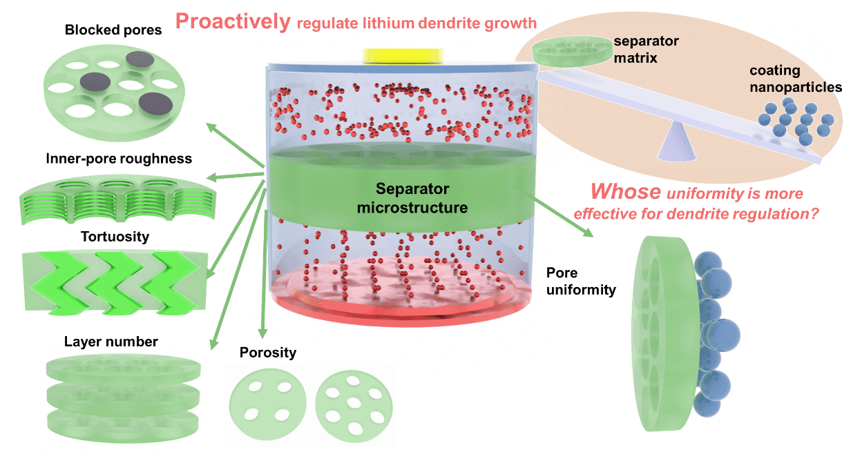 ��ҳ- �±�GG���Ŵ�����ҵƽ̨