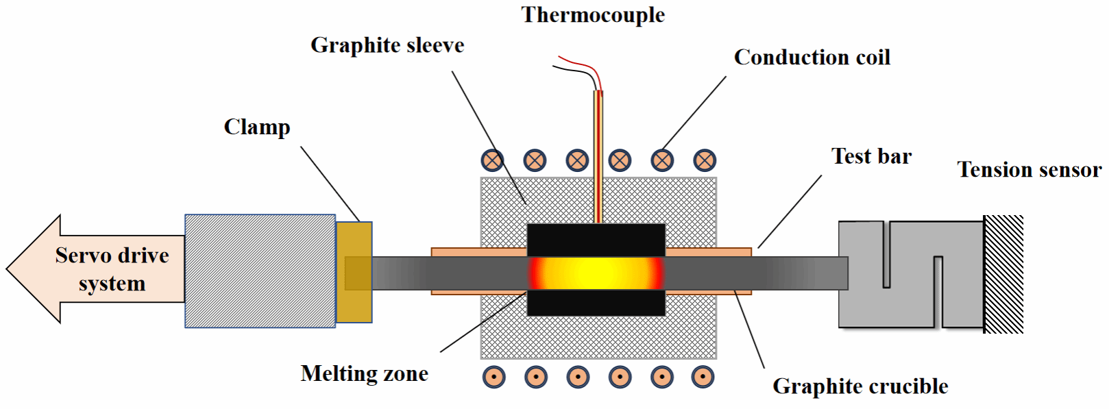 Ê×Ò³- б¦GG¼¯ÍÅ´´ÔìÊÂҵƽ̨