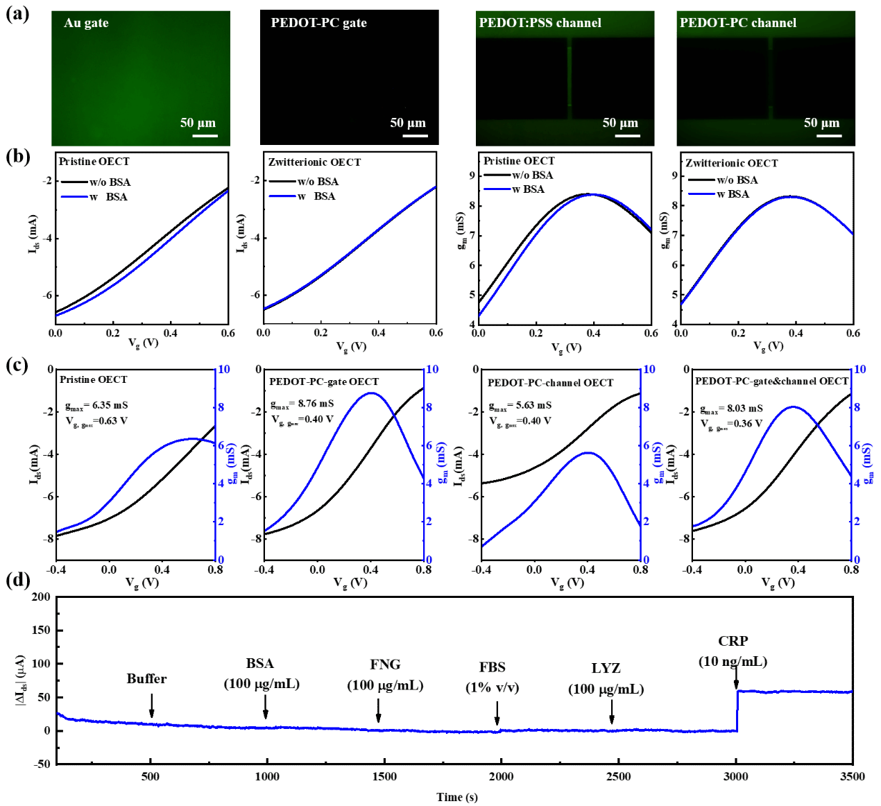 ��ҳ- �±�GG���Ŵ�����ҵƽ̨