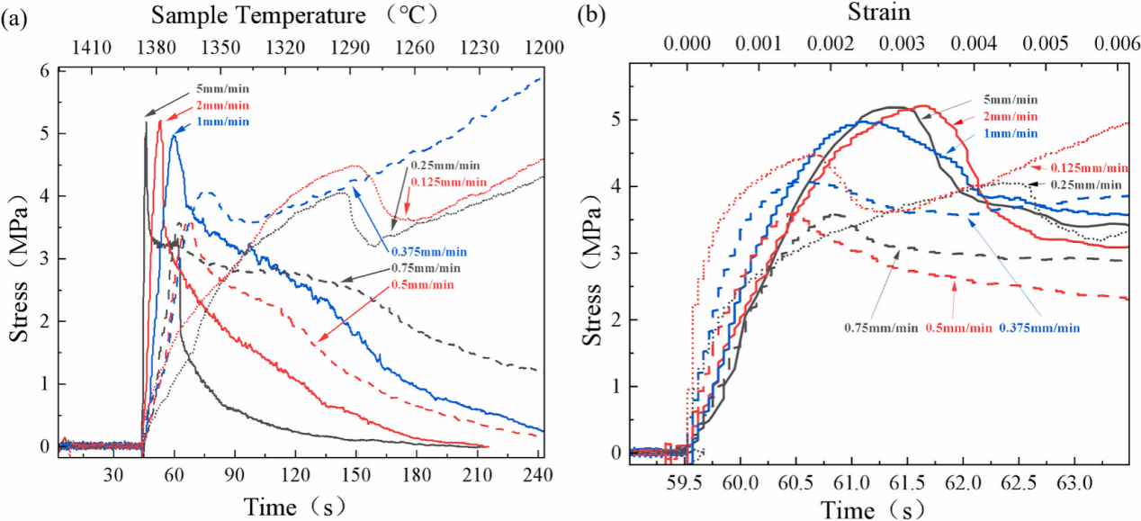 ��ҳ- �±�GG���Ŵ�����ҵƽ̨