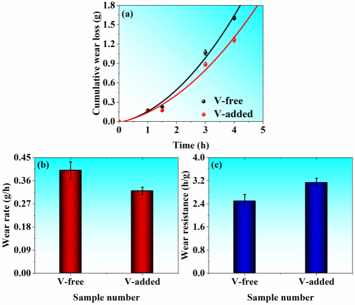 ��ҳ- �±�GG���Ŵ�����ҵƽ̨