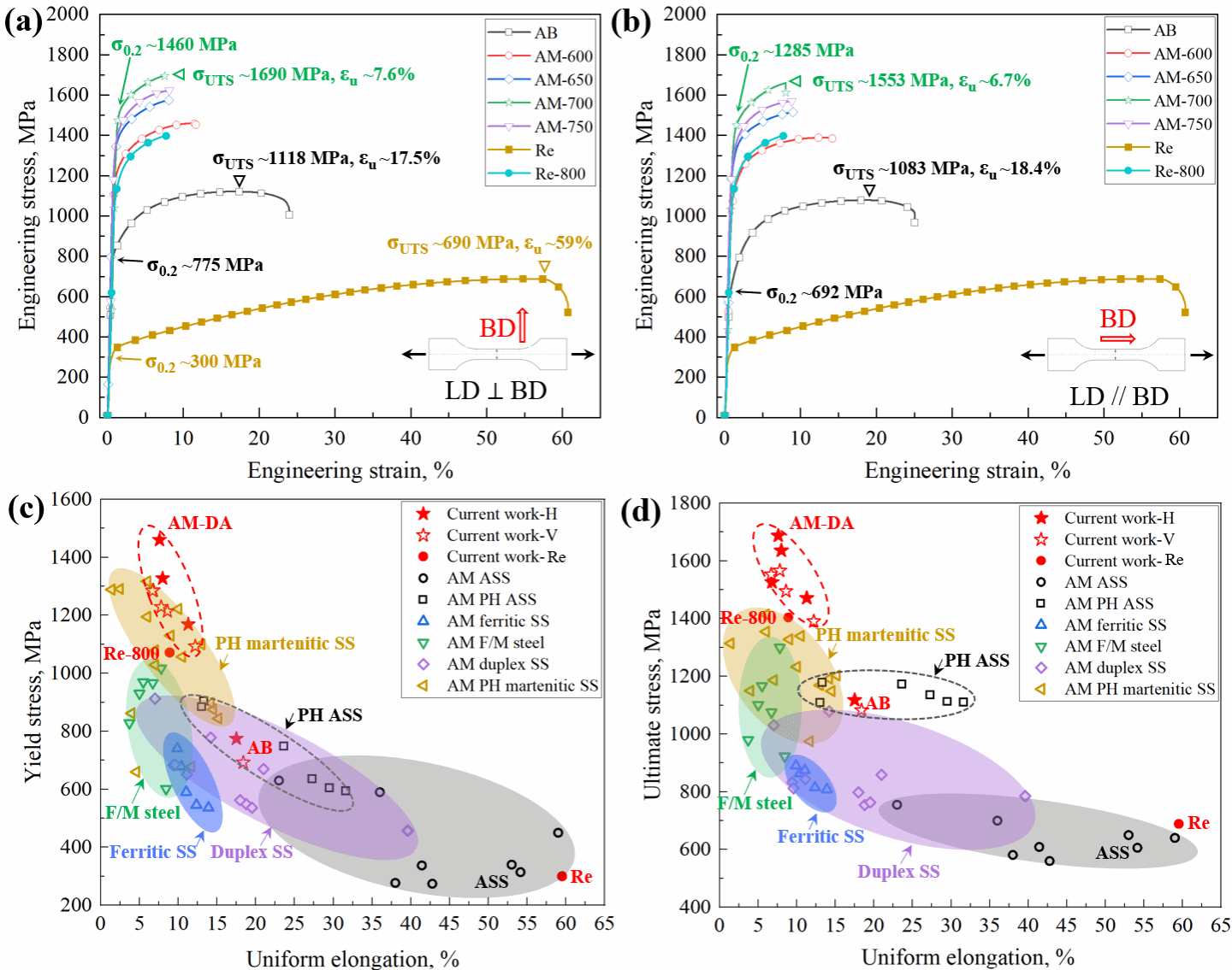 D9285CE6E2A8F475B3C75920850_2EA08283_27ACE
