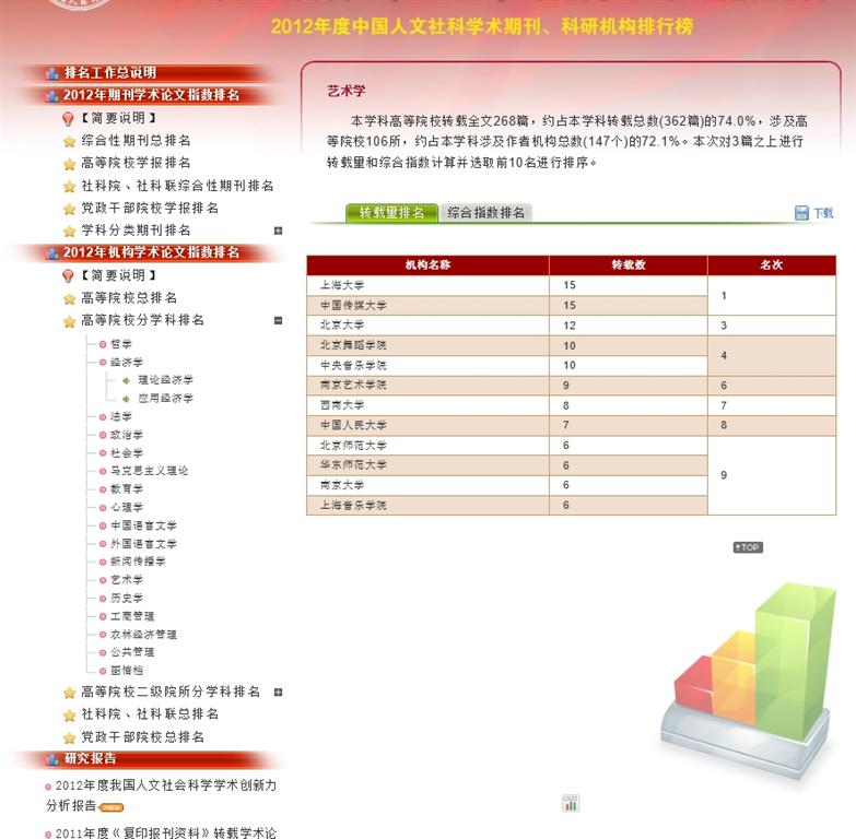 ��ҳ- �±�GG���Ŵ�����ҵƽ̨