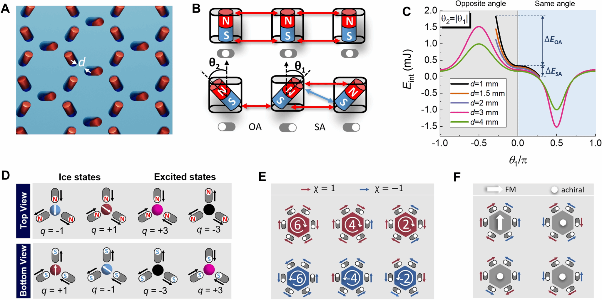 B1C4879FCC56FCF11A80B842569_C26F292F_3DEBD B1C4879FCC56FCF11A80B842569_C26F292F_3DEBD