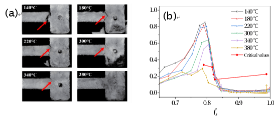 Ê×Ò³- б¦GG¼¯ÍÅ´´ÔìÊÂҵƽ̨
