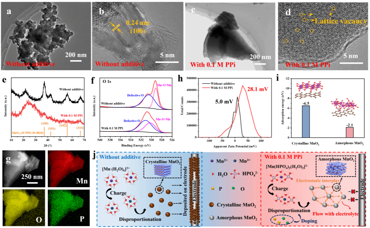 ��ҳ- �±�GG���Ŵ�����ҵƽ̨