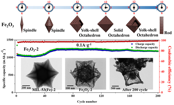 ��ҳ- �±�GG���Ŵ�����ҵƽ̨