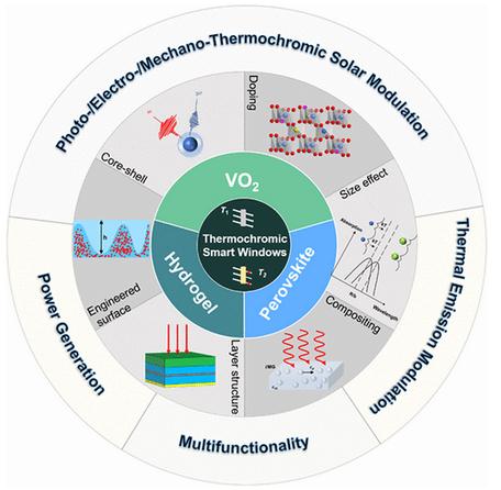 ��ҳ- �±�GG���Ŵ�����ҵƽ̨