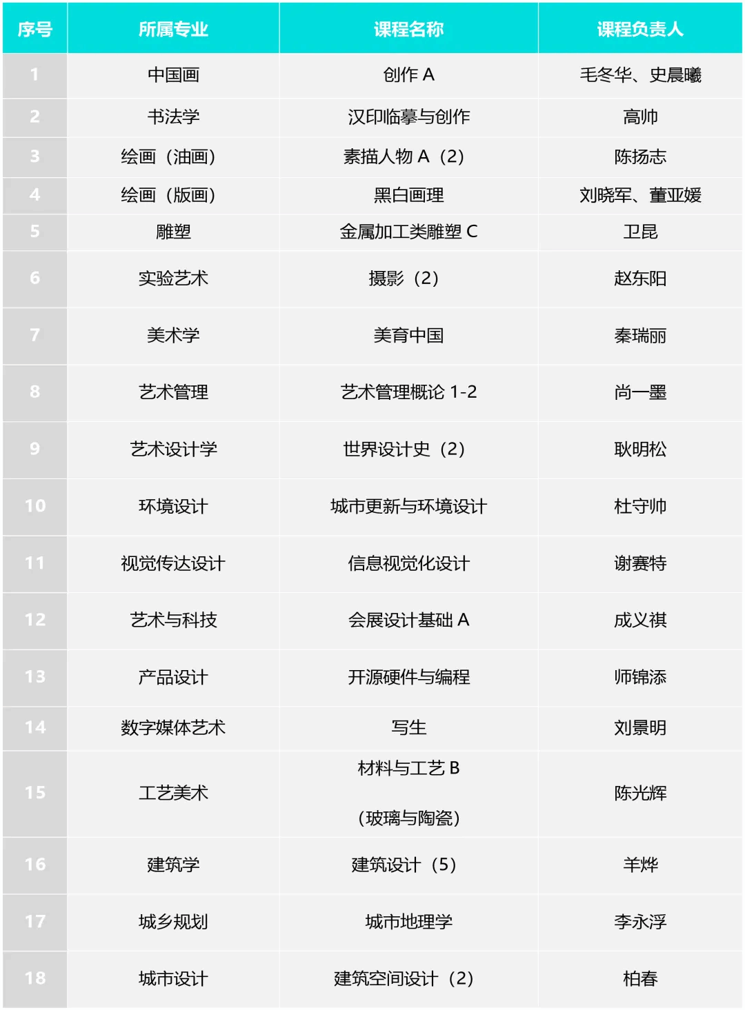 63CA7F886270530DF2A5EC470B7_59080F72_1E292