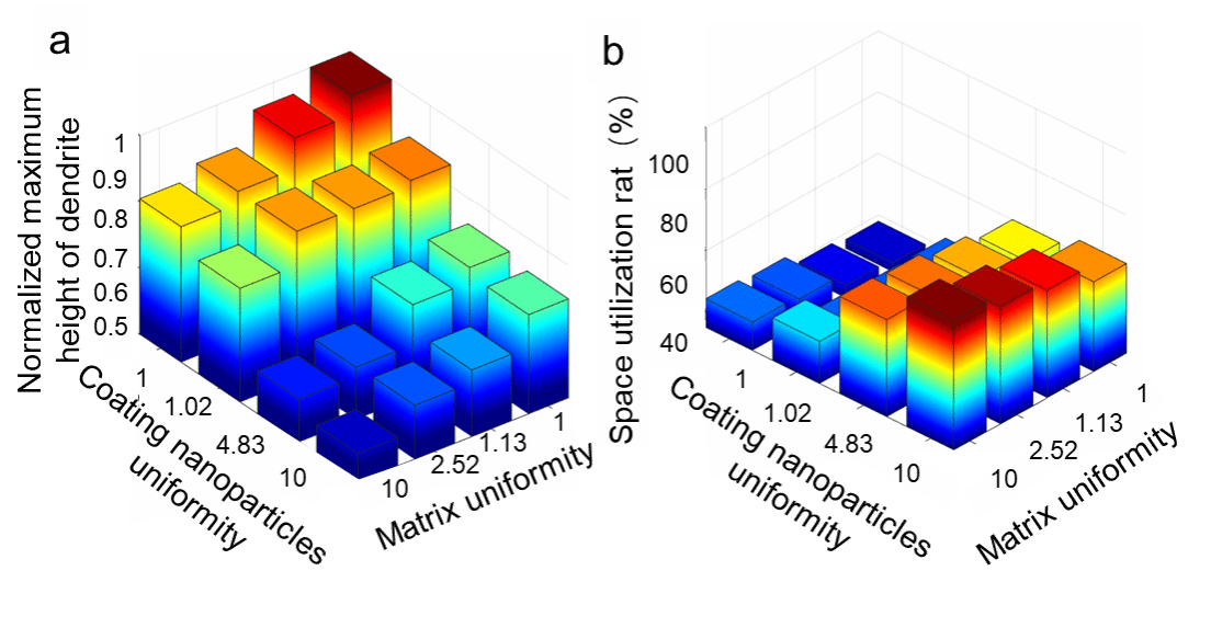 ��ҳ- �±�GG���Ŵ�����ҵƽ̨