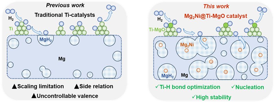 ��ҳ- �±�GG���Ŵ�����ҵƽ̨