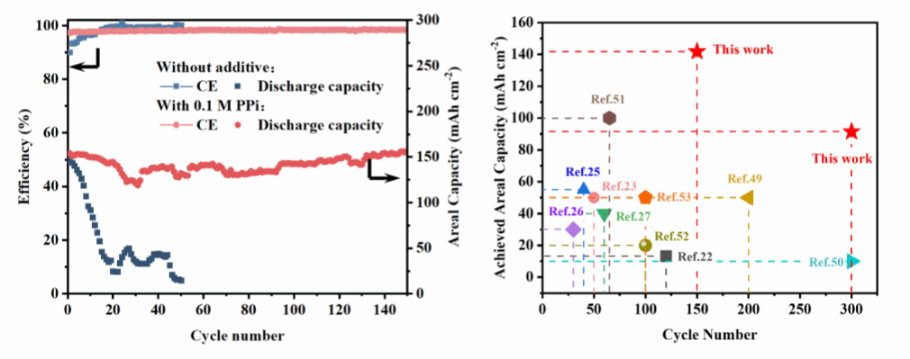 ��ҳ- �±�GG���Ŵ�����ҵƽ̨