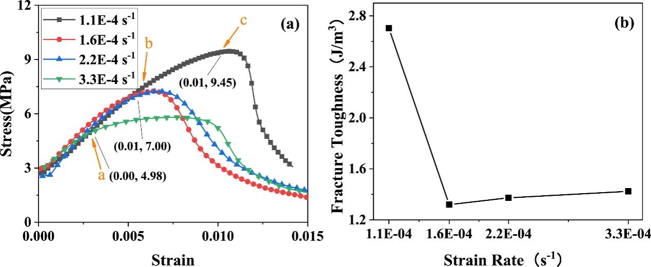 ��ҳ- �±�GG���Ŵ�����ҵƽ̨