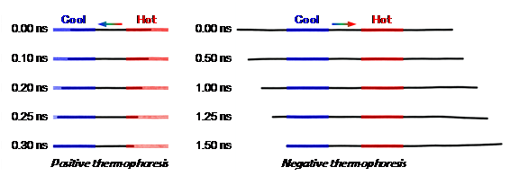 ��ҳ- �±�GG���Ŵ�����ҵƽ̨