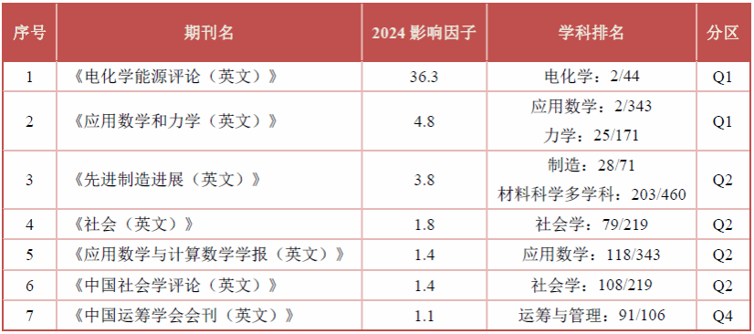 ��ҳ- �±�GG���Ŵ�����ҵƽ̨