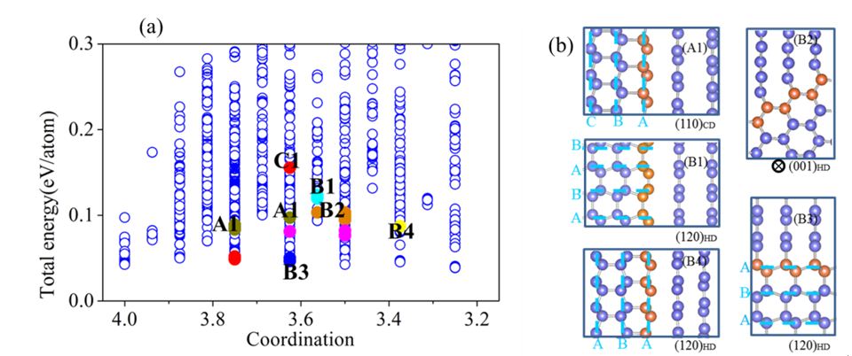 ��ҳ- �±�GG���Ŵ�����ҵƽ̨