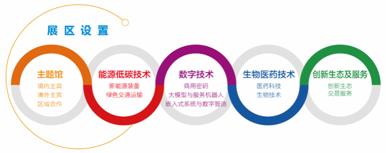 ��ҳ- �±�GG���Ŵ�����ҵƽ̨