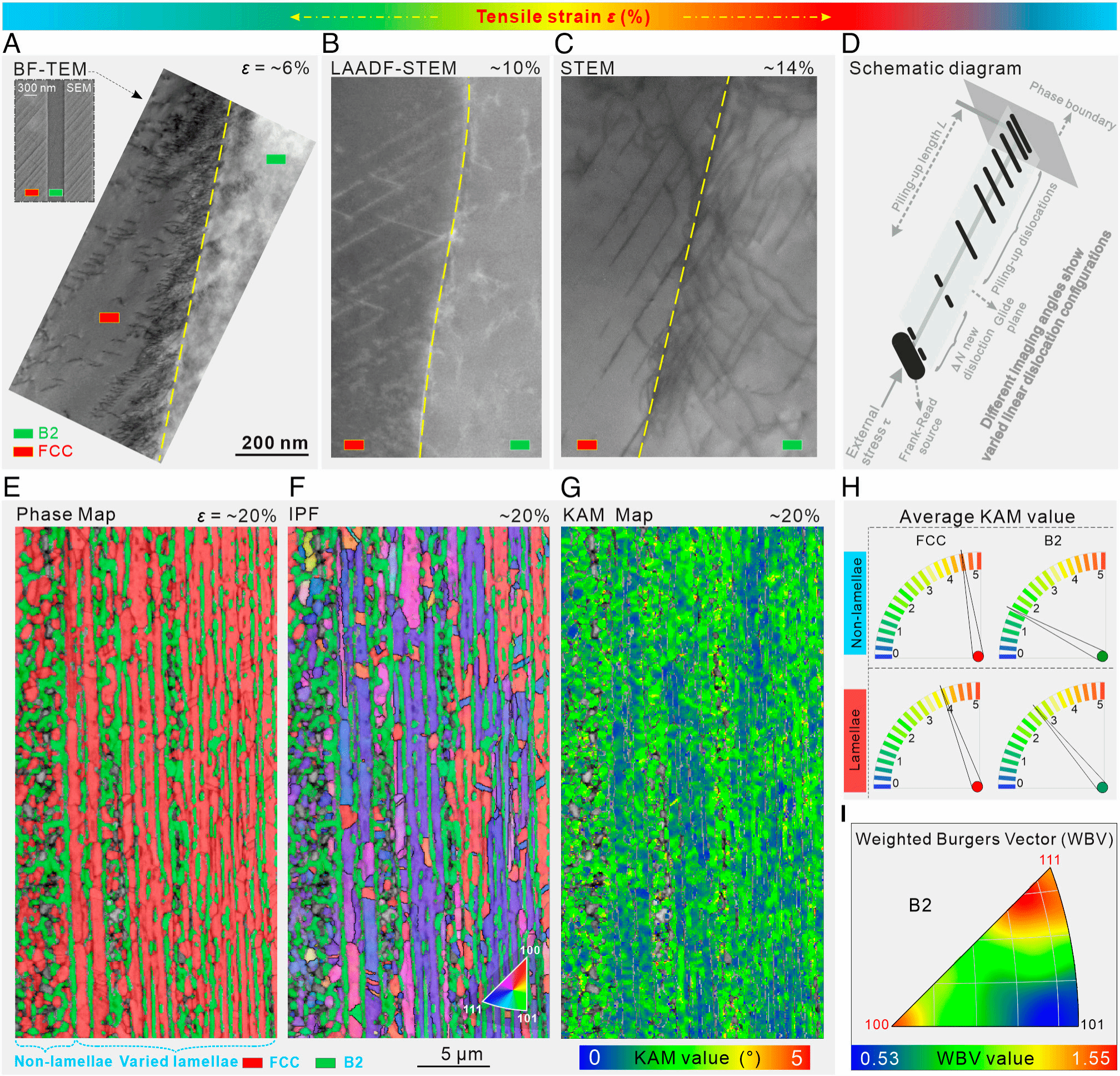 ��ҳ- �±�GG���Ŵ�����ҵƽ̨