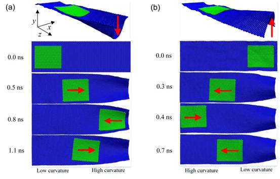 ��ҳ- �±�GG���Ŵ�����ҵƽ̨