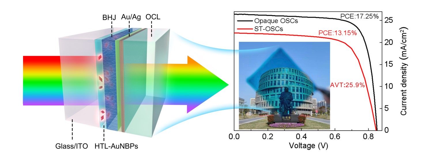 ��ҳ- �±�GG���Ŵ�����ҵƽ̨