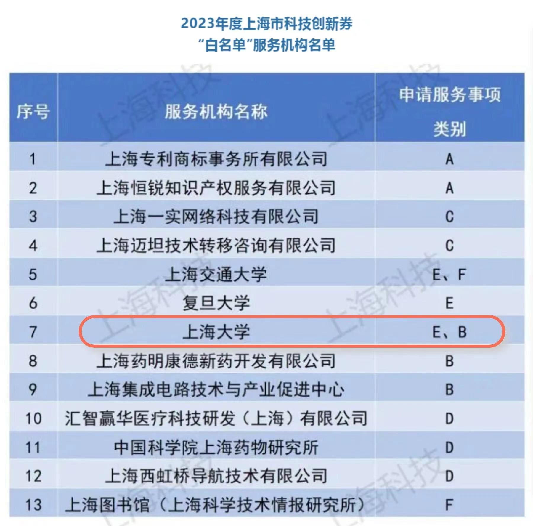 ΢ÐÅͼƬ_20231215143928.jpg ΢ÐÅͼƬ_20231215143928.jpg