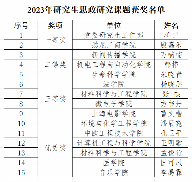 E71095EE94231FD58452BFDB0E0_DF8F9544_CFAB