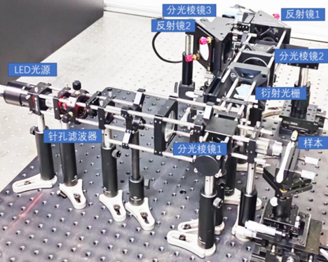 ��ҳ- �±�GG���Ŵ�����ҵƽ̨