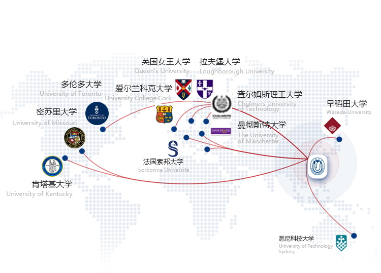 ��ҳ- �±�GG���Ŵ�����ҵƽ̨